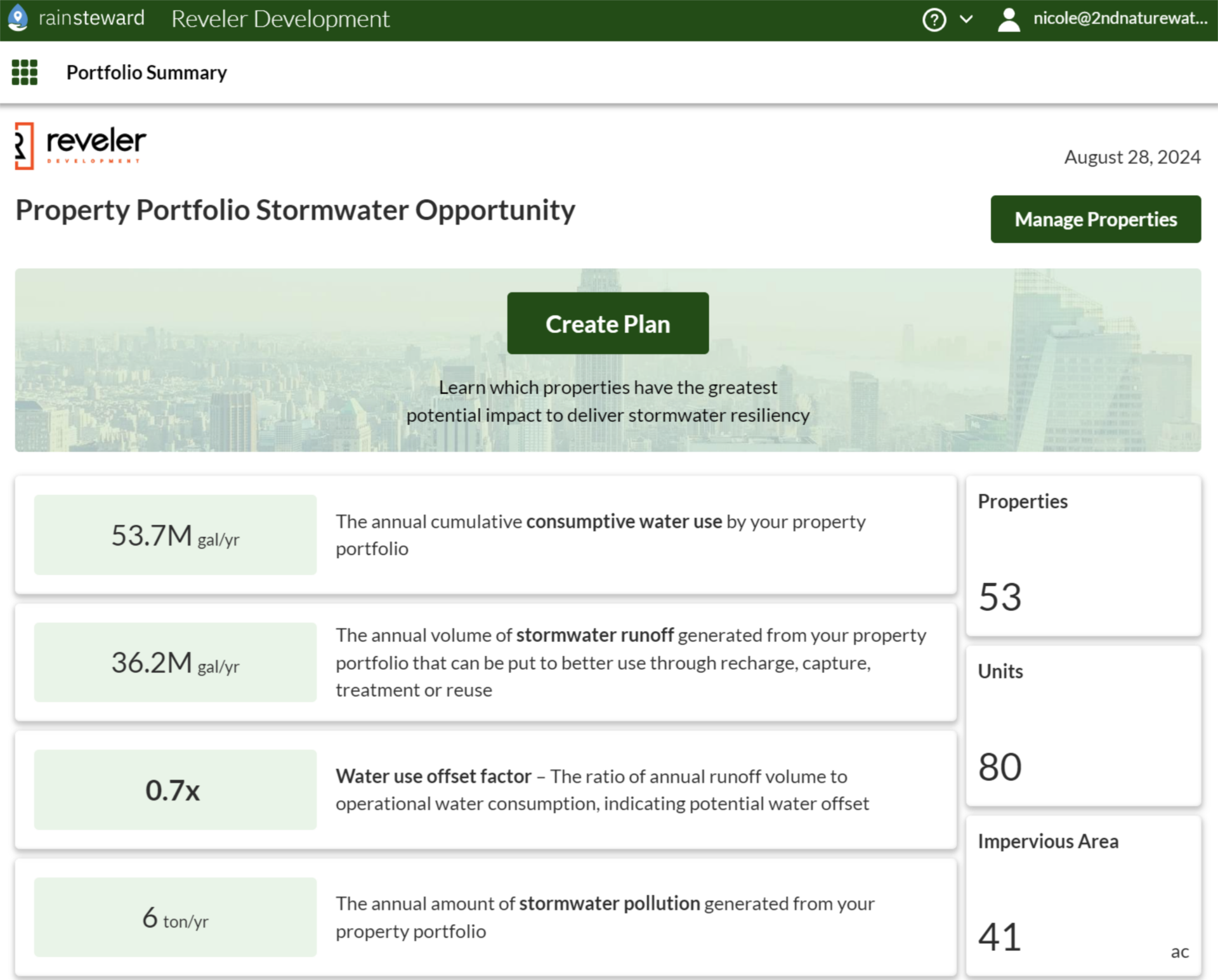 Reveler's Property Portfolio Stormwater Opportunity showing net water stewardship opportunities across all real estate properties.